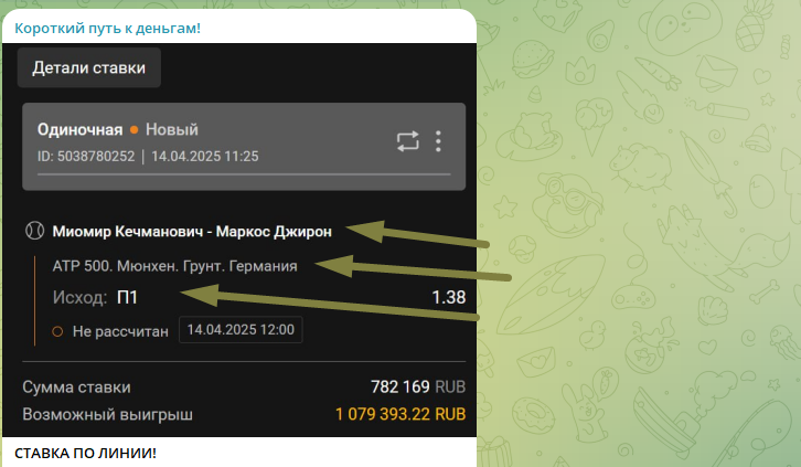 Проверенный заработок! Без обмана, честно и с гарантией!