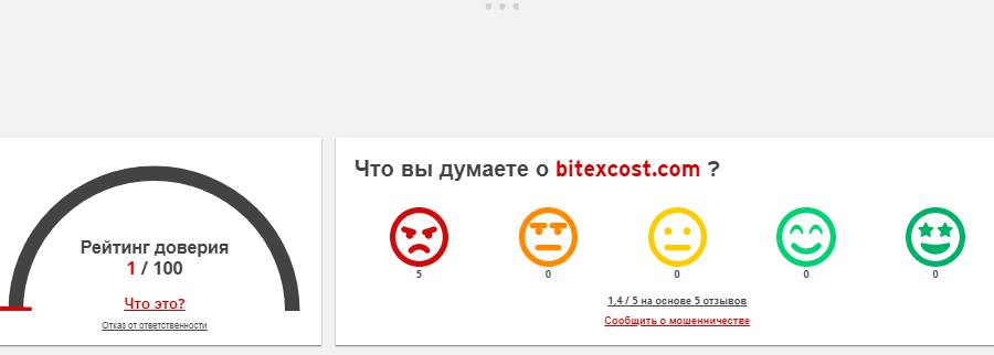 Bitexcost — разоблачение, отзывы