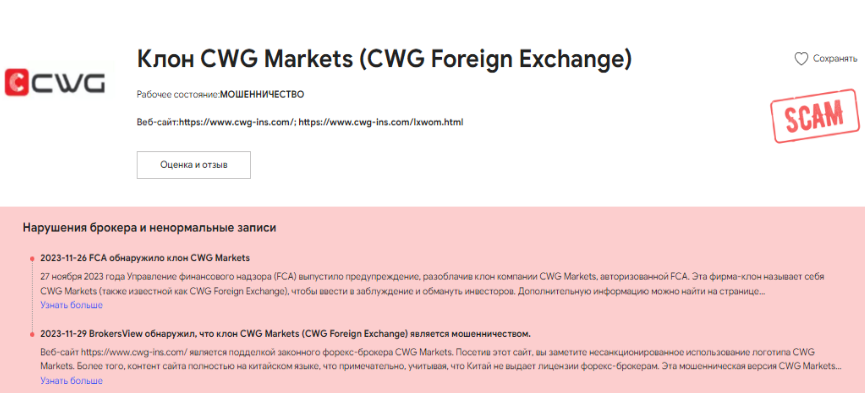 Clone CWG Markets — отзывы, разоблачения