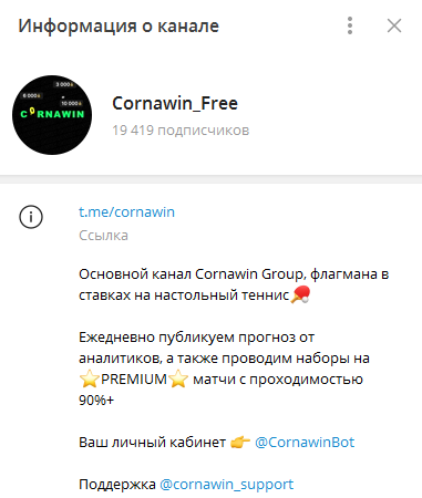 Cornawin Free — отзывы, разоблачение