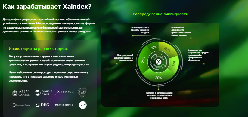 Xaindex — отзывы, разоблачение
