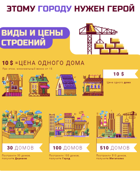 GoldCity — отзывы, разоблачение