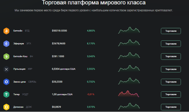 Binkbit — отзывы, разоблачение