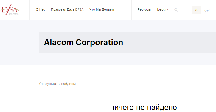 Alacom Corporation — отзывы, разоблачение