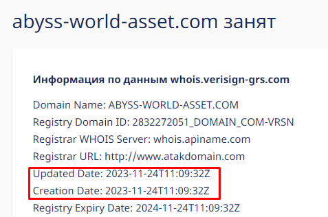 Abyss World Asset — отзывы, разоблачение