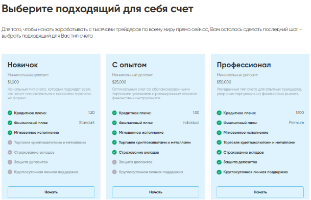 Praftex Group — отзывы, разоблачение