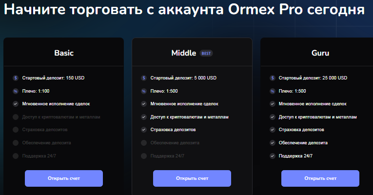 Ormex Pro — отзывы, разоблачение