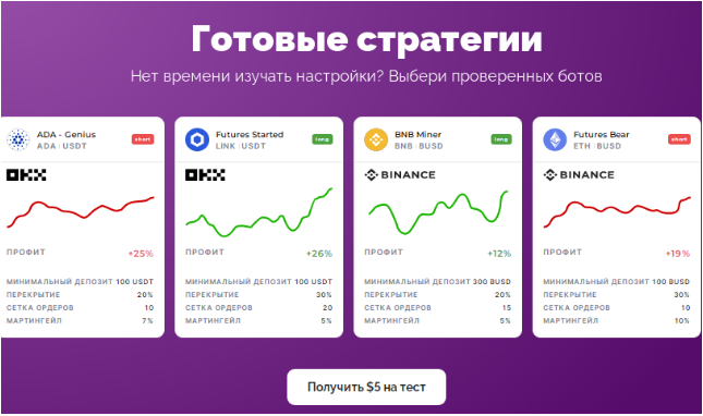 Veles.finance — отзывы, разоблачение