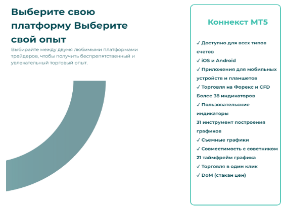 Connext брокер — отзывы, разоблачение