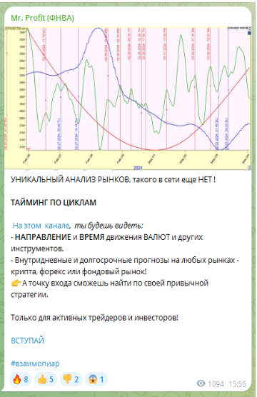 Телеграмм-кангал Mr Profit — отзывы, разоблачение