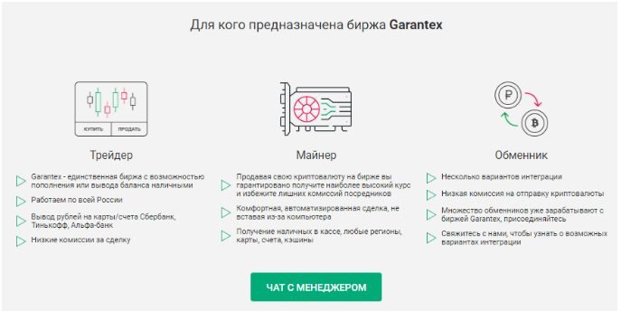 Garantex — отзывы, разоблачение