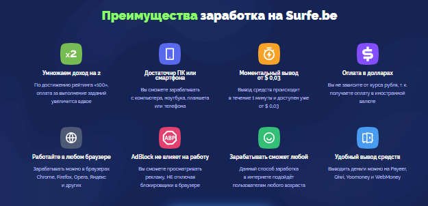 Surfe — отзывы, разоблачение