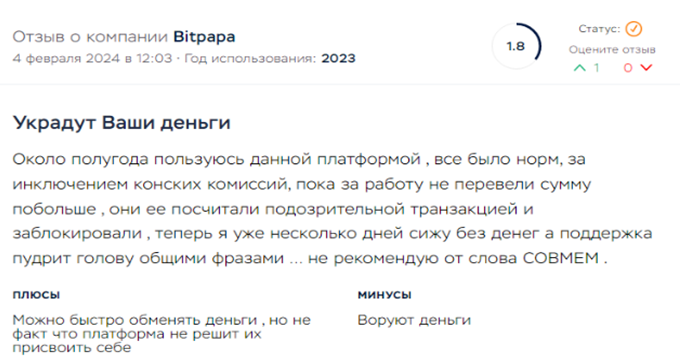 Телеграмм-канал Bitpapa— отзывы, разоблачение