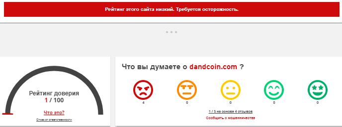 DandCoin — отзывы, разоблачение