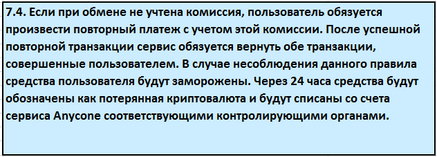 Faxro — отзывы, разоблачение