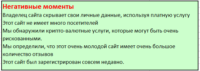 Проект AiCoinBit — отзывы, разоблачение