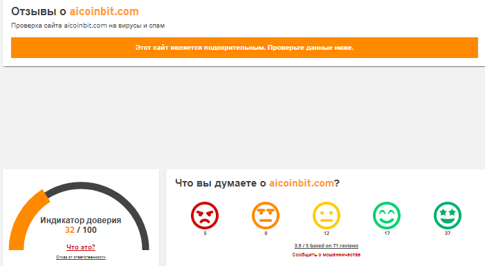 Проект AiCoinBit — отзывы, разоблачение