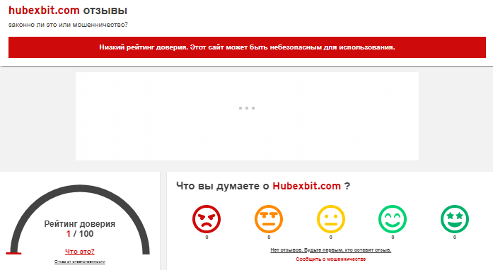 Hubexbit — отзывы, разоблачение