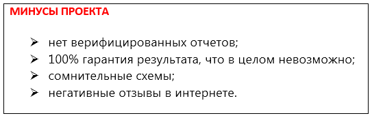 Телеграмм-канал TradeMim — отзывы, разоблачение