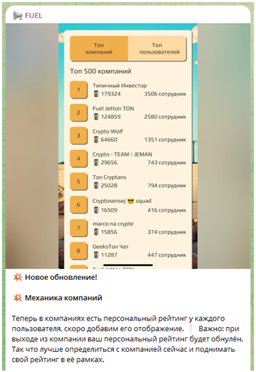 Телеграмм-канал 📢 FUEL — отзывы, разоблачение