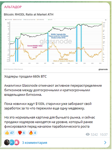 Телеграмм-канал АЛЬТАДОР — отзывы, разоблачение