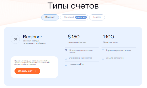 Проект Goctwerop — отзывы, разоблачение