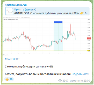 Телеграмм-канал Крипта (деньги) — отзывы, разоблачение