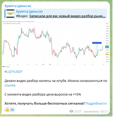 Телеграмм-канал Крипта (деньги) — отзывы, разоблачение