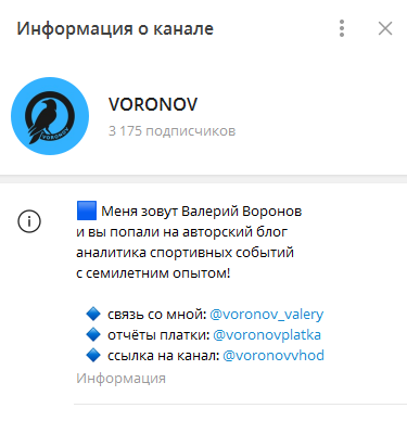 Телеграмм-канал VORONOV — отзывы, разоблачение