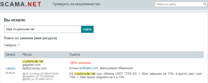 Проект CryptoRouter — отзывы, разоблачение