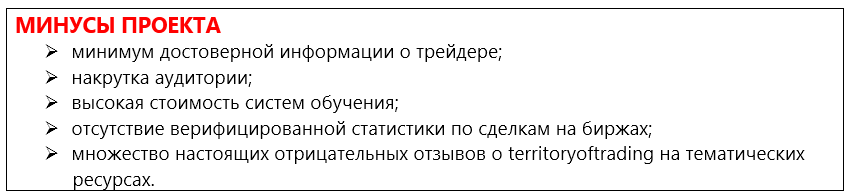 Телеграмм-канал Territory of Trading — отзывы, разоблачение