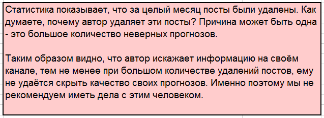 Телеграмм-канал Territory of Trading — отзывы, разоблачение