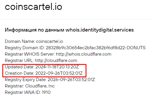 Проект СoinsСartel — отзывы, разоблачение