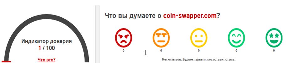 Проект Coin-swapper — отзывы, разоблачение