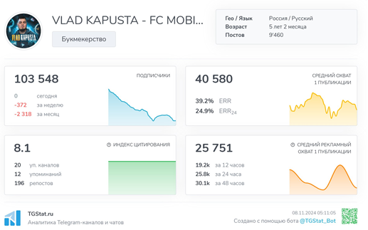 Телеграмм-канал VLAD KAPUSTA - FC MOBILE — отзывы, разоблачение