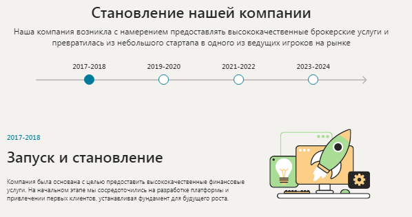 Проект Lepthor — отзывы, разоблачение