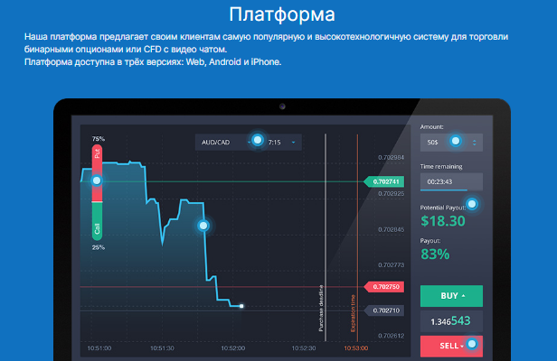 Проект Traderium — отзывы, разоблачение