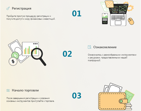 Проект Lepthor — отзывы, разоблачение