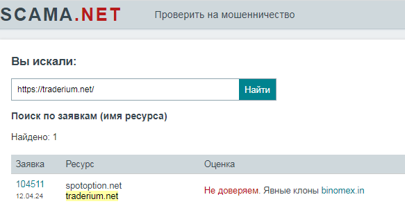 Проект Traderium — отзывы, разоблачение