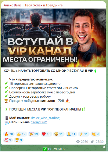 Телеграмм-канал Alex Wise Trading — отзывы, разоблачение