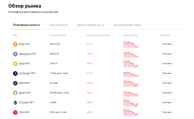 Проект Hylji — отзывы, разоблачение