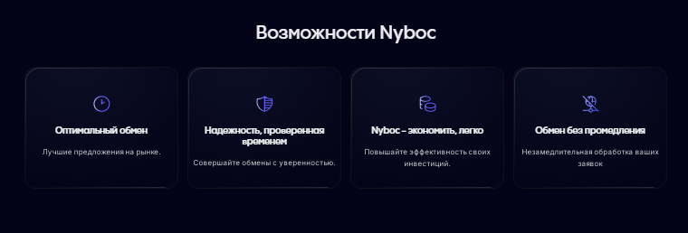 Проект Nyboc — отзывы, разоблачение