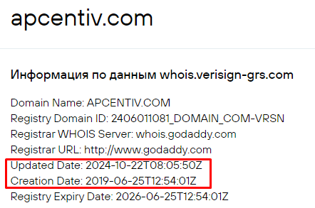 Проект Apcentiv — отзывы, разоблачение