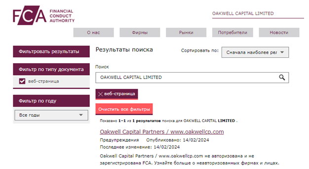 Проект OAKWELL CAPITAL LIMITED — отзывы, разоблачение