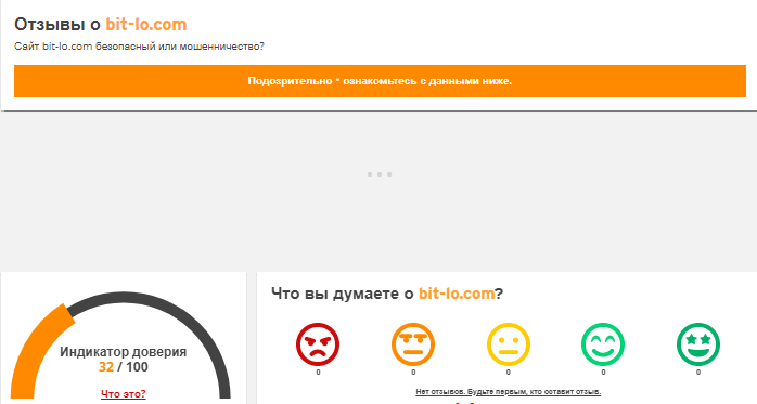 Проект Bit-lo — отзывы, разоблачение