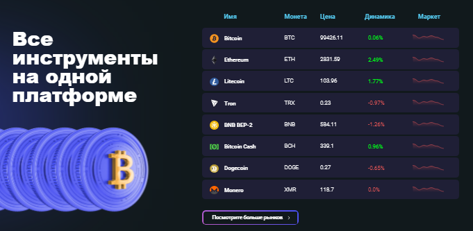 Проект Invest Standard — отзывы, разоблачение