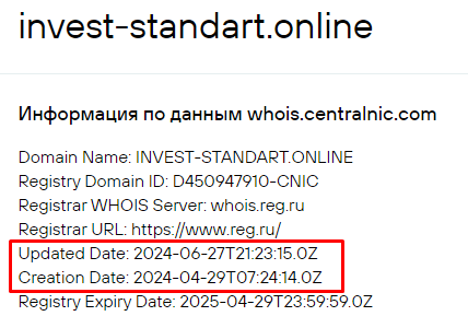 Проект Invest Standard — отзывы, разоблачение