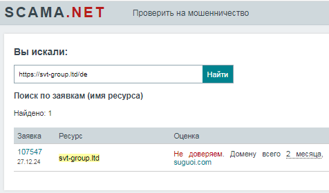 Проект SVT Group — отзывы, разоблачение