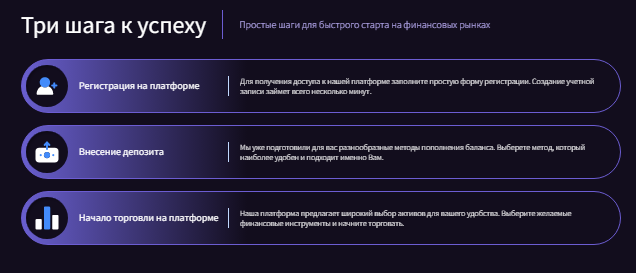 Проект Soneev — отзывы, разоблачение