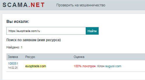 Проект Euoptrade — отзывы, разоблачение